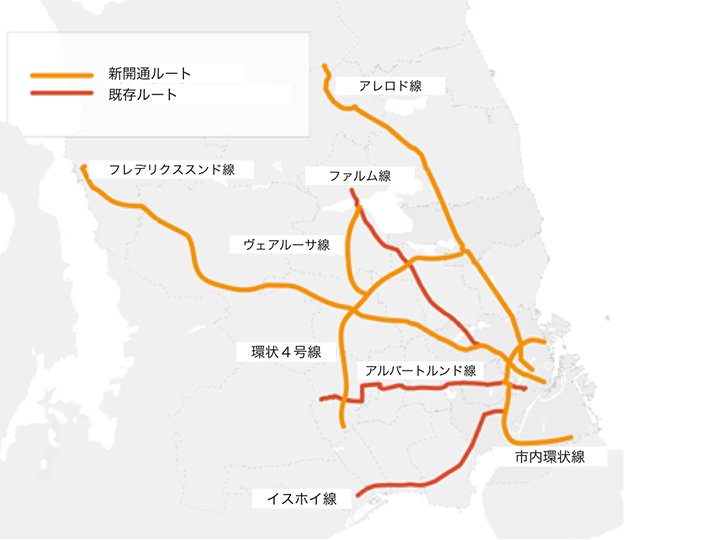 (図1)コペンハーゲンの自転車高速道路ルート図