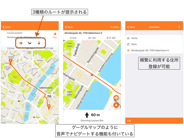 (図2)ルート案内アプリCycle Planen(サイクリング・プラン)