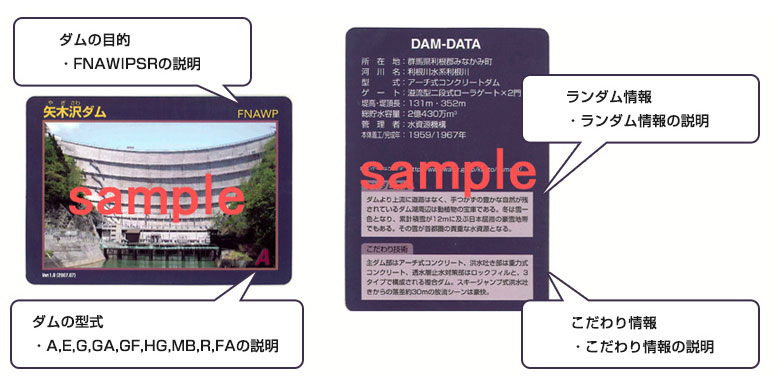 写真) ダムカードの概要