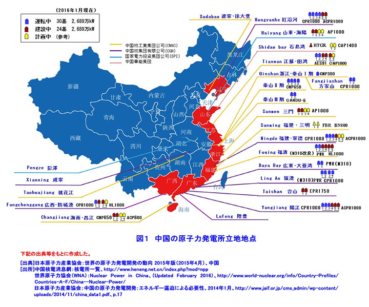 図7:中国の原子力発電所立地地点