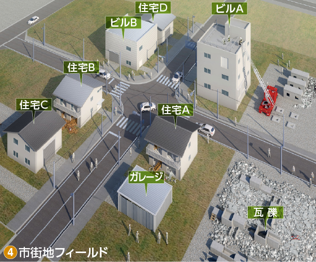 図) 市街地フィールド