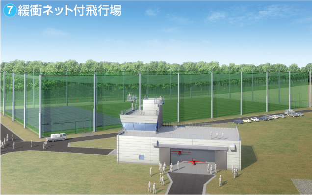 図) 緩衝ネット付き飛行場