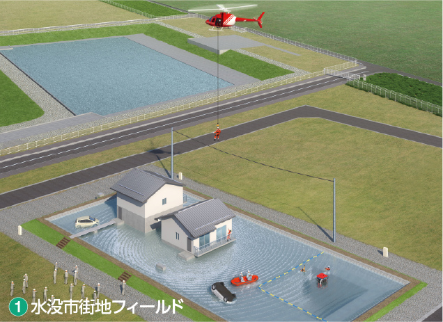 図) 水没市街地フィールド
