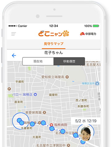 図)どこニャン イメージ