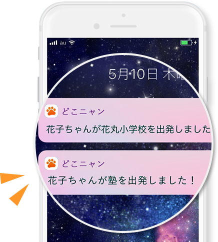 図)どこニャン イメージ