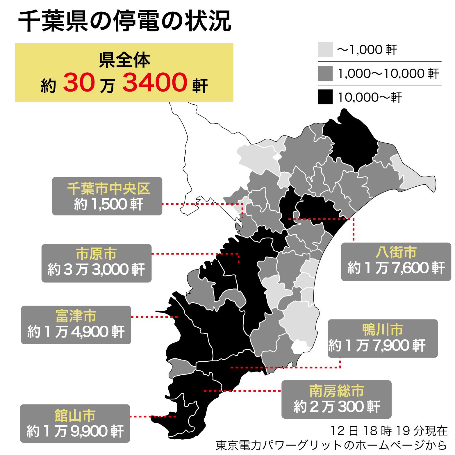 図)9月12日18時19分時点の千葉県の停電の状況