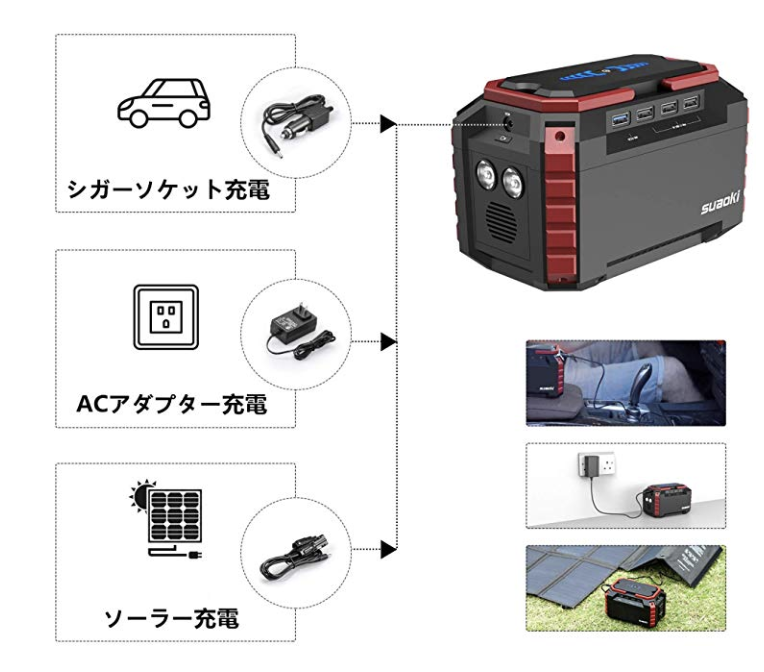 写真)ポータブル電源 家庭用蓄電池