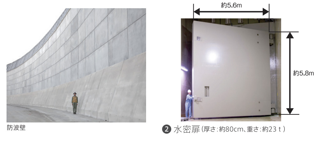 写真)このような安全対策が実際に動いて見える