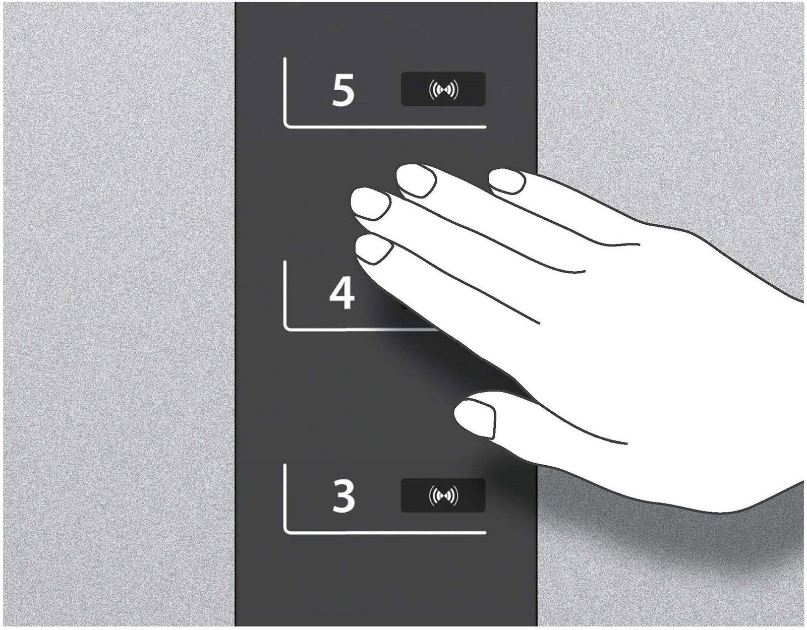 図)手をかざすことでエレベータを操作できる「非接触呼び登録」(イメージ)