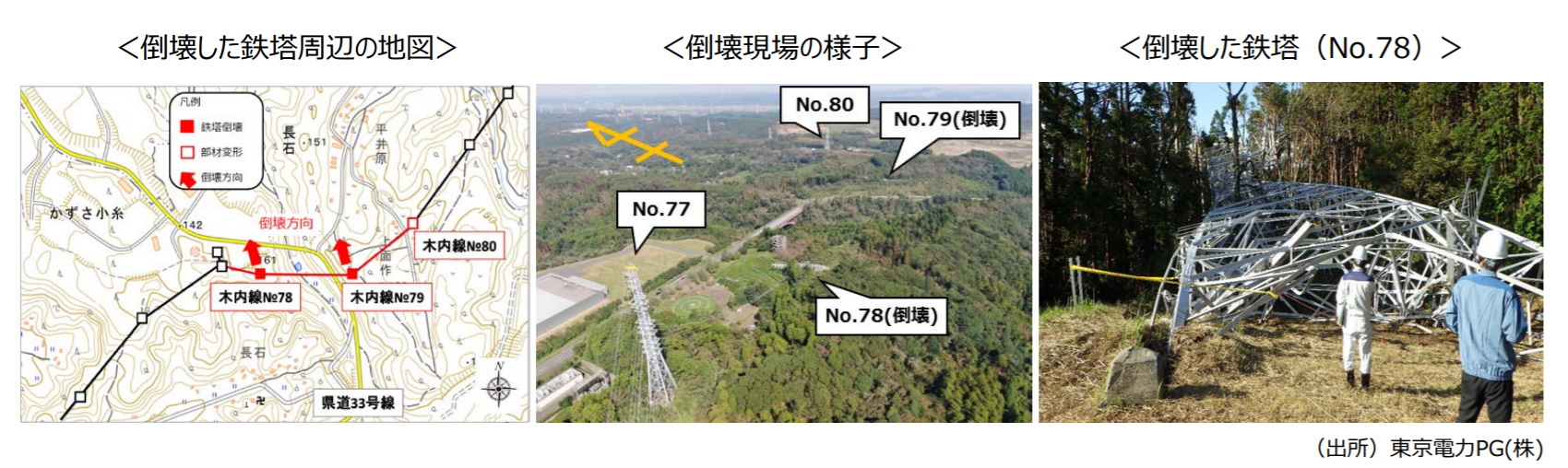 画像)東京電力PG木内線の鉄塔2基(No.78,79)の倒壊事故