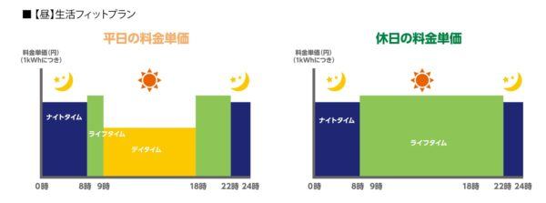 出典) シン・エナジー株式会社