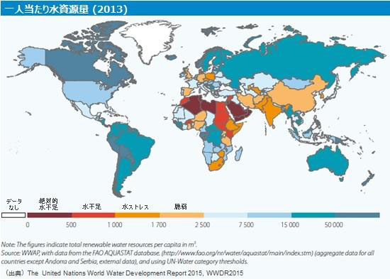 図)一人当たり水資源量 2013年