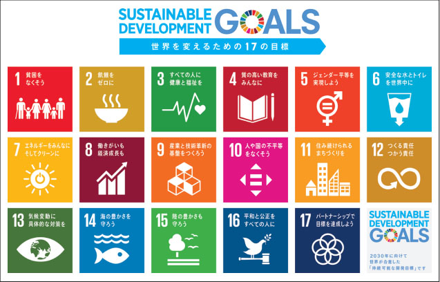 図)17個の「持続可能な開発目標」(SDGs)