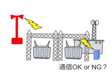 図)変電所(イメージ)