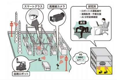 図)検証イメージ