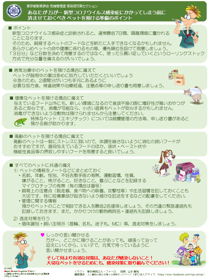 図)「あなたが万が一新型コロナウイルス感染症にかかってしまう前に済ませておくべきペットを預ける準備のポイント」