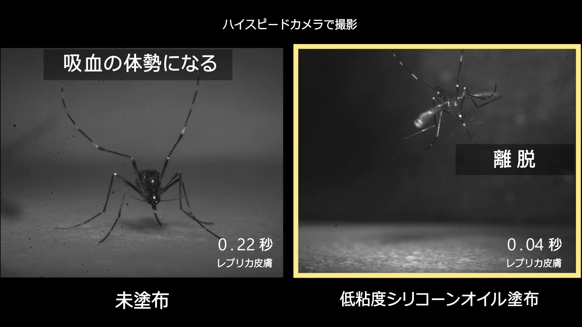 出典)花王 蚊が嫌う感触