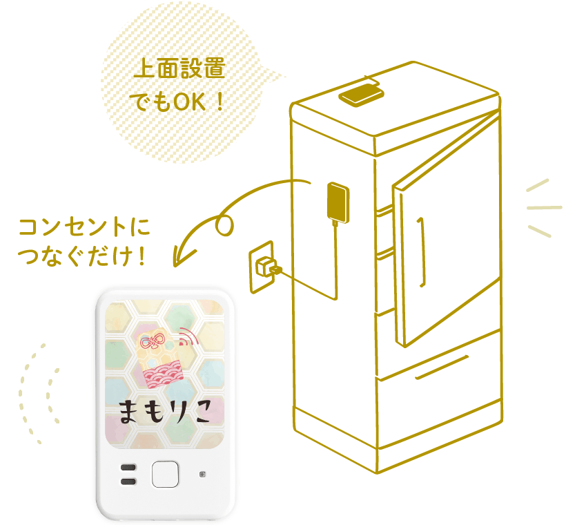 図)「まもりこ」の概要