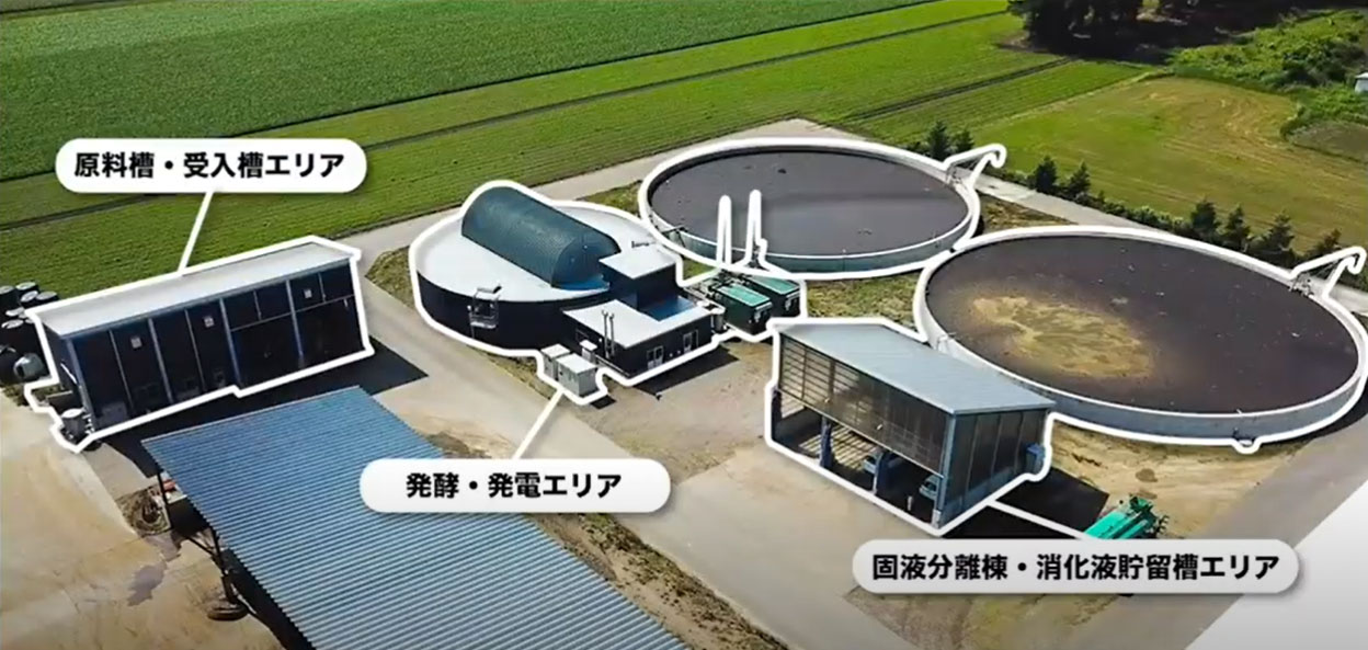 画像)JAおとふけ バイオガスプラント
