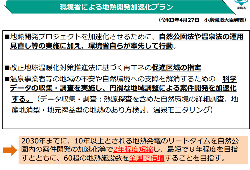 図)環境省による地熱開発加速化プラン
