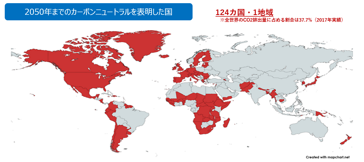 図）2050年までのカーボンニュートラルを表明した国