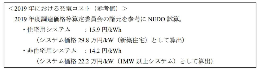 画像)2019年における発電コスト