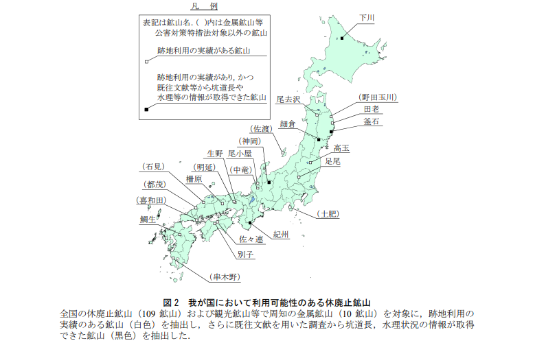 図)我が国において利用可能性のある休廃止鉱山