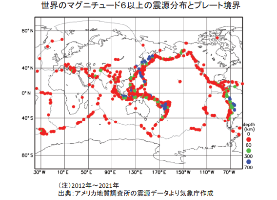 図)世界のマグニチュード6以上の震源分布とプレート境界