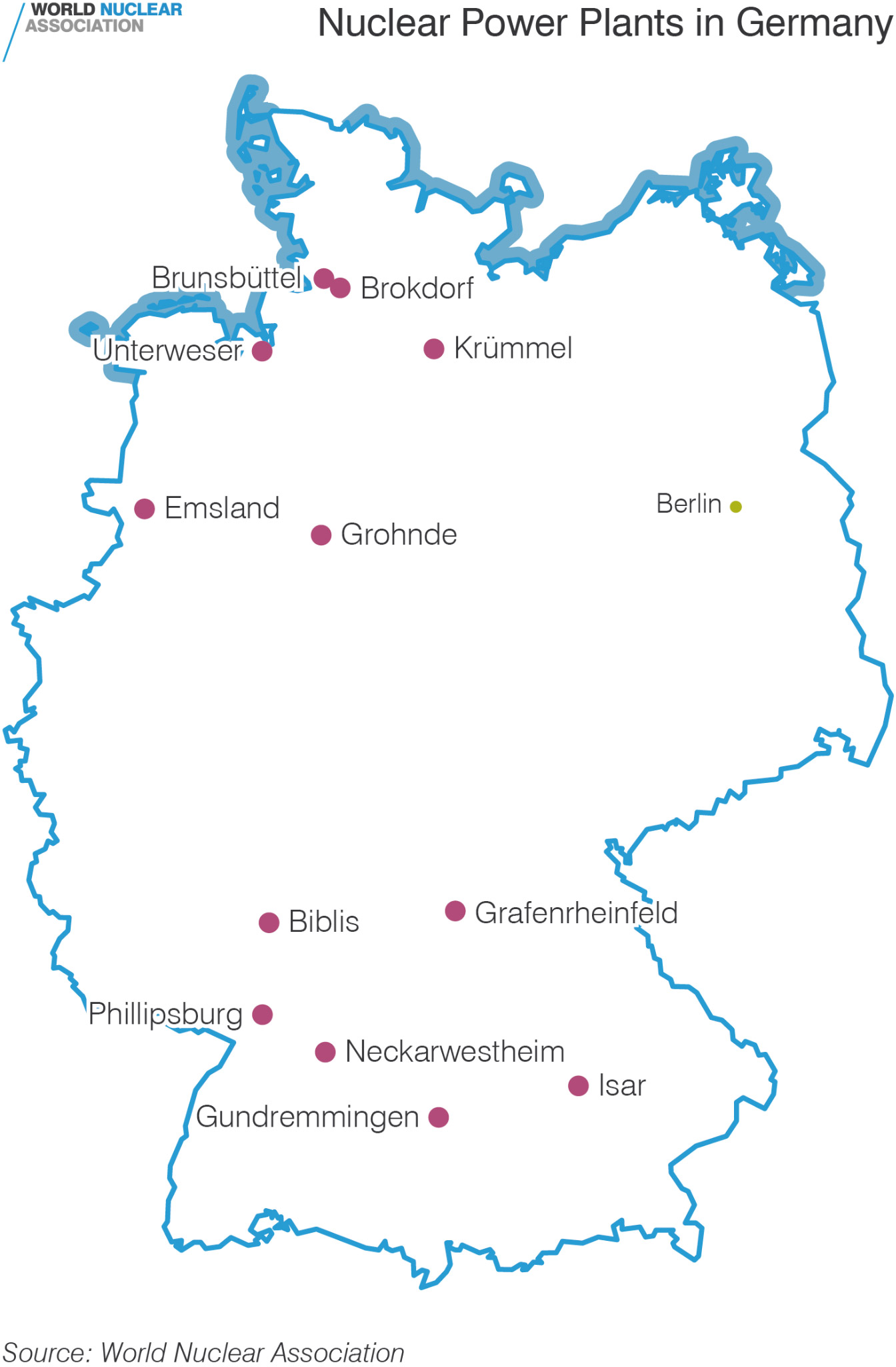 図右下 Isar(イーザル)原子力発電所 その北西 Neckarwestheim(ネッカーベストハイム)原子力発電所 北西の国境近く Emsland(エムスランド)原子力発電