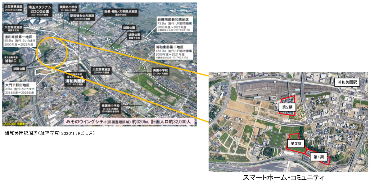 図)美園地区の空撮