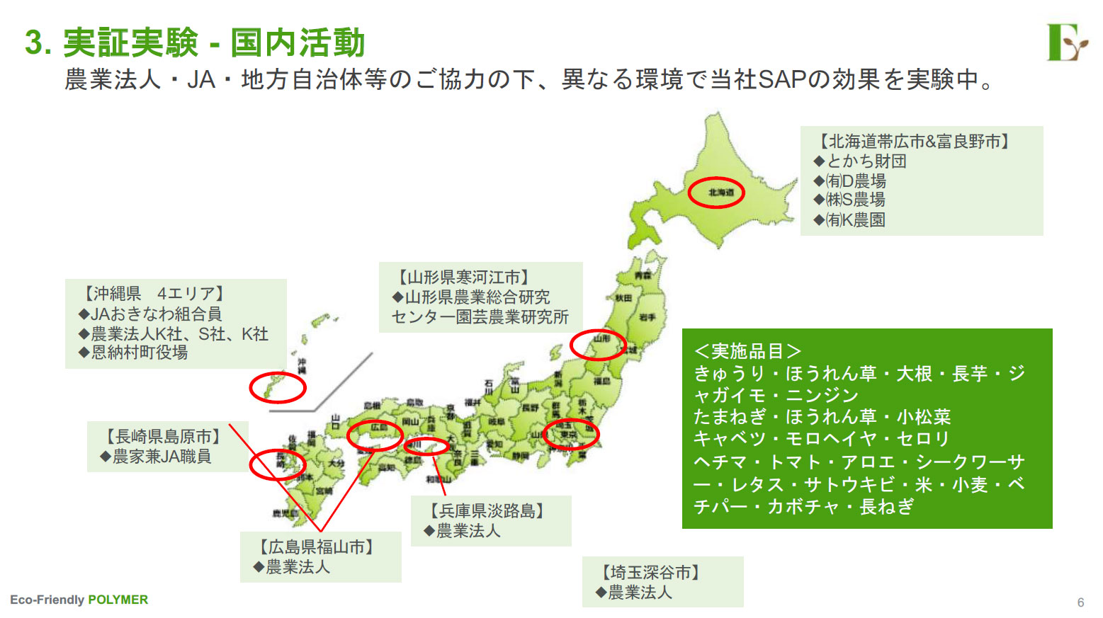 図)実証実験 ‐ 国内活動