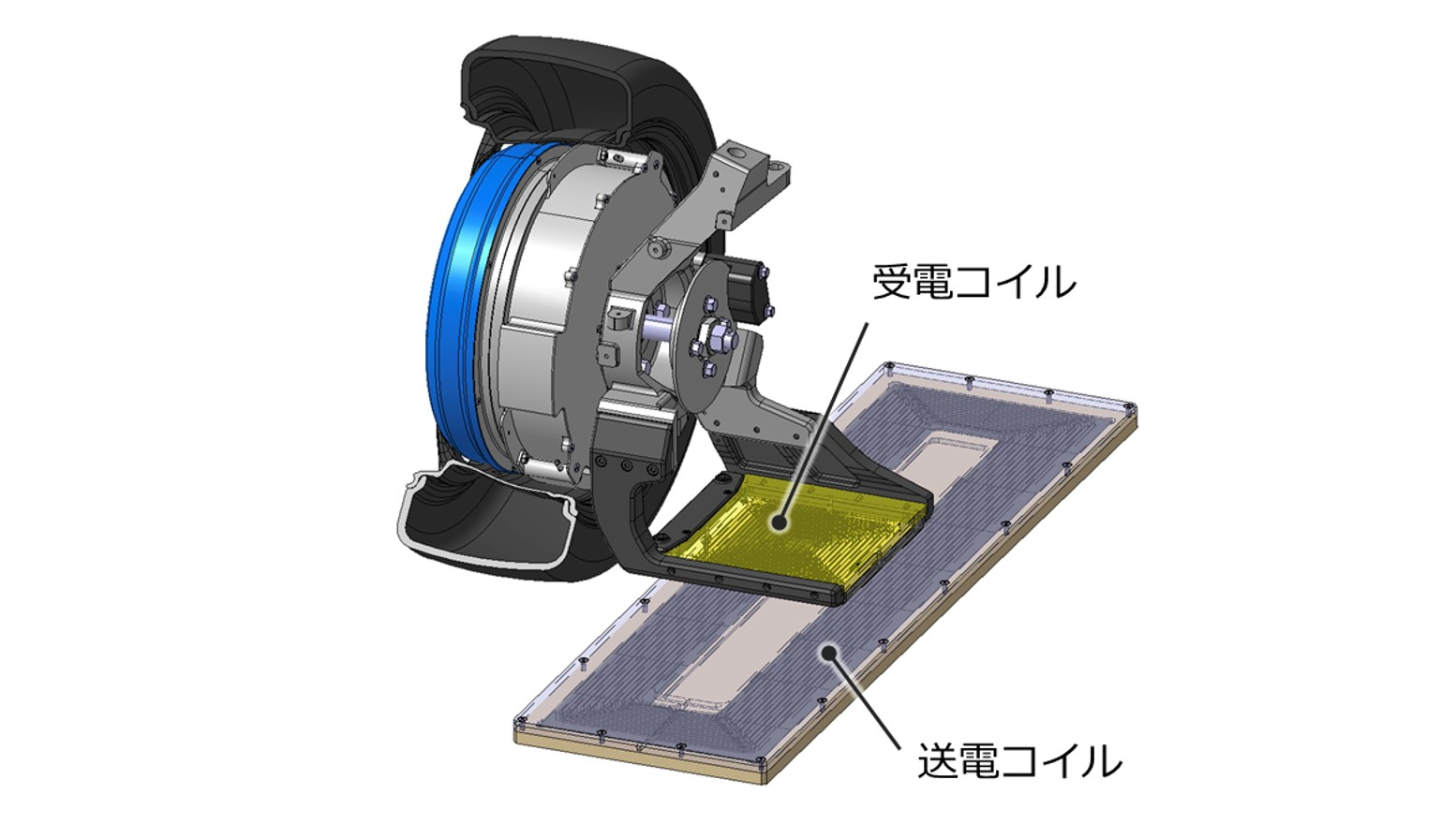 図)走行中給電システムの例