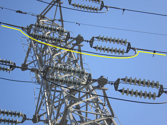 写真3:碍子 電流は黄色い線に沿って流れる