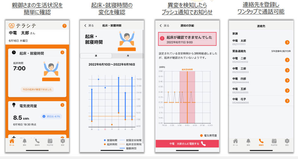図)テラシテの特長(スマホで表示される画面のサンプル)