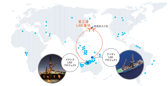図4:直江津LNG基地がLNG供給を受け入れる海外プロジェクト