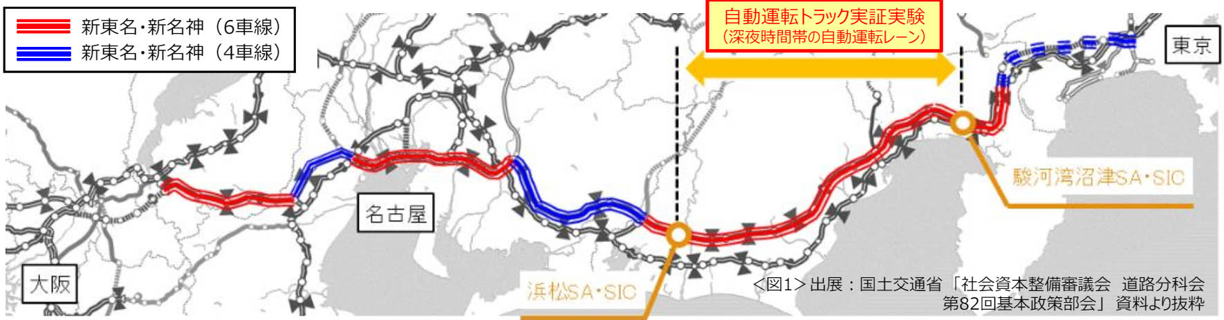 図)自動運転車用レーンの設定区間
