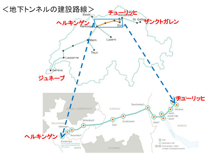 図)地下トンネルの建設路線(下がチューリッヒからヘルキンゲンの拡大図)