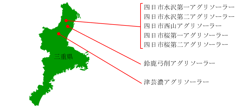 図)中部電力の営農型太陽光発電事業所、三重県内7地点