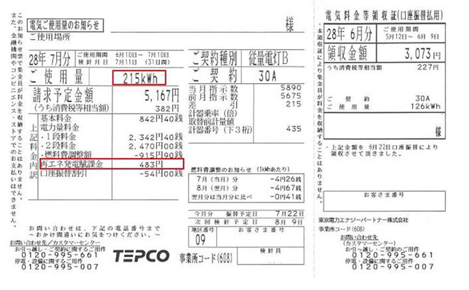 写真)電気使用料のお知らせ(東京電力エナジーパートナー)