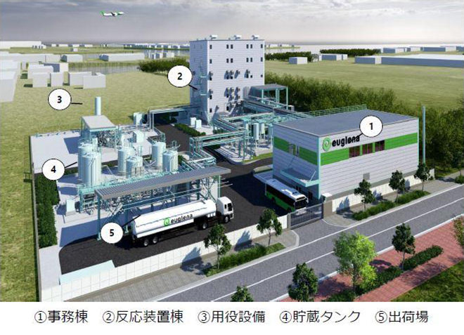 写真)バイオ燃料製造実証プラント完成イメージ図