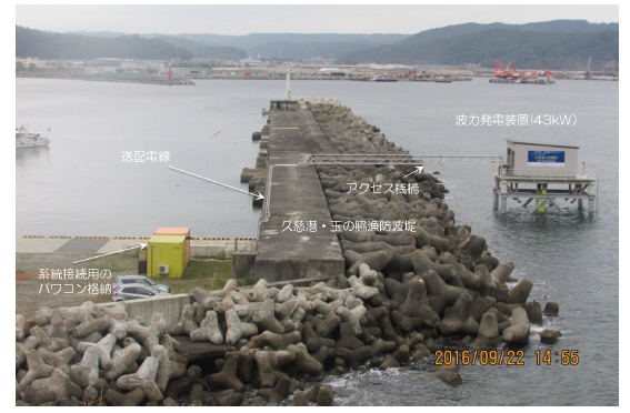写真)久慈波力発電所外観