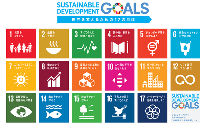 図)「持続可能な開発目標(SDGs)のロゴ